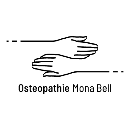 dsgnts_Kundenlogos_MonaBell Logo Osteopathie